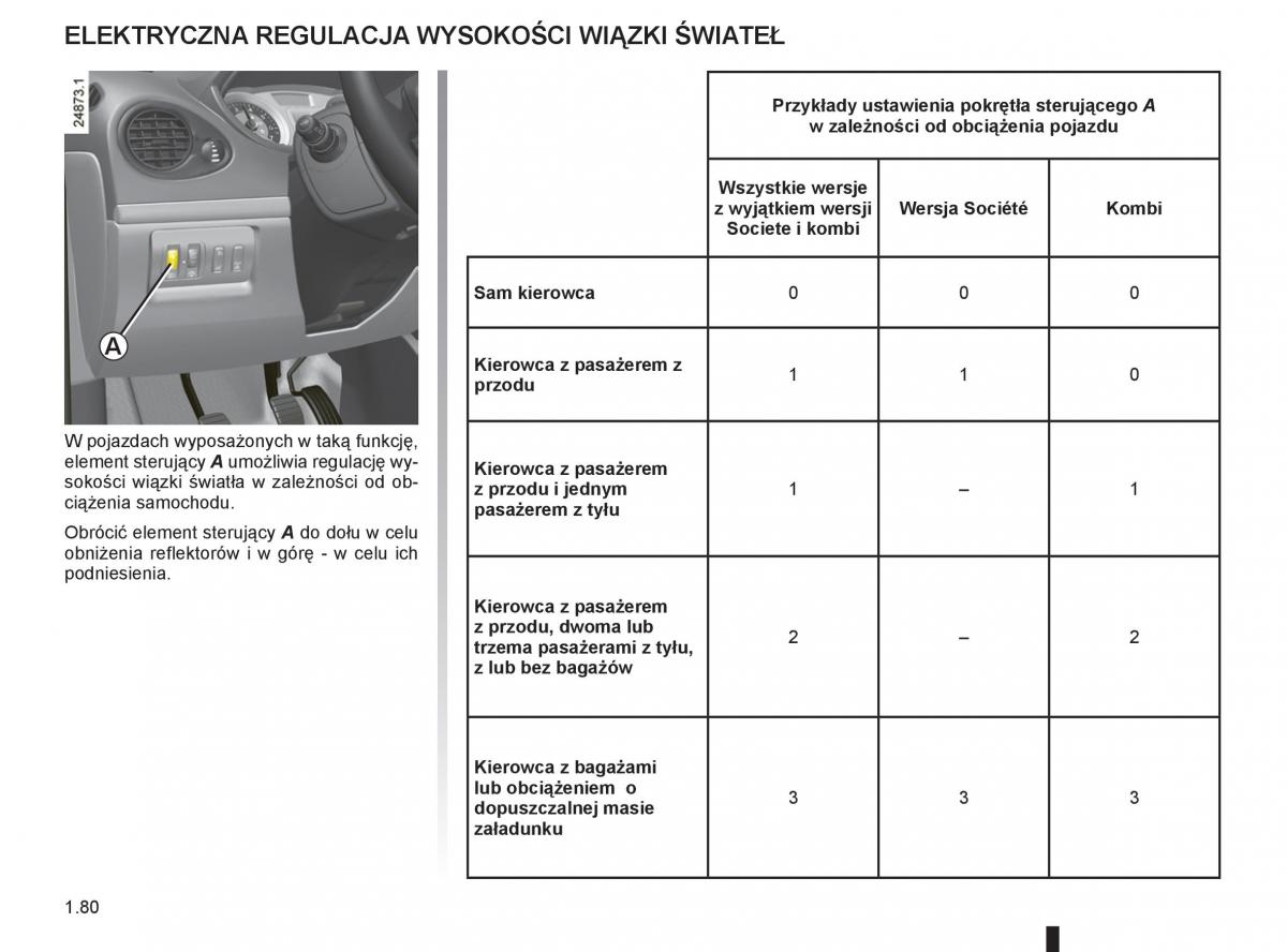 Renault Clio III PHII instrukcja obslugi / page 86