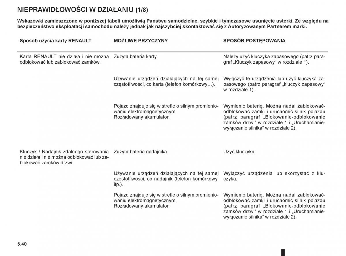 Renault Clio III PHII instrukcja obslugi / page 228