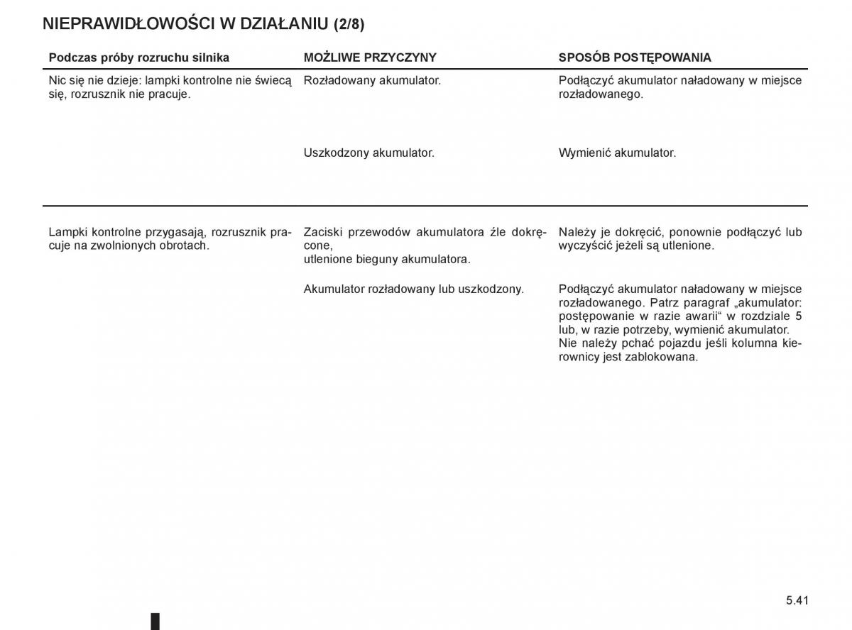 Renault Clio III PHII instrukcja obslugi / page 229