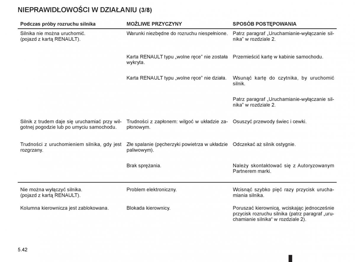 Renault Clio III PHII instrukcja obslugi / page 230