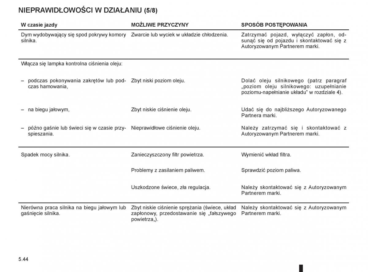 Renault Clio III PHII instrukcja obslugi / page 232