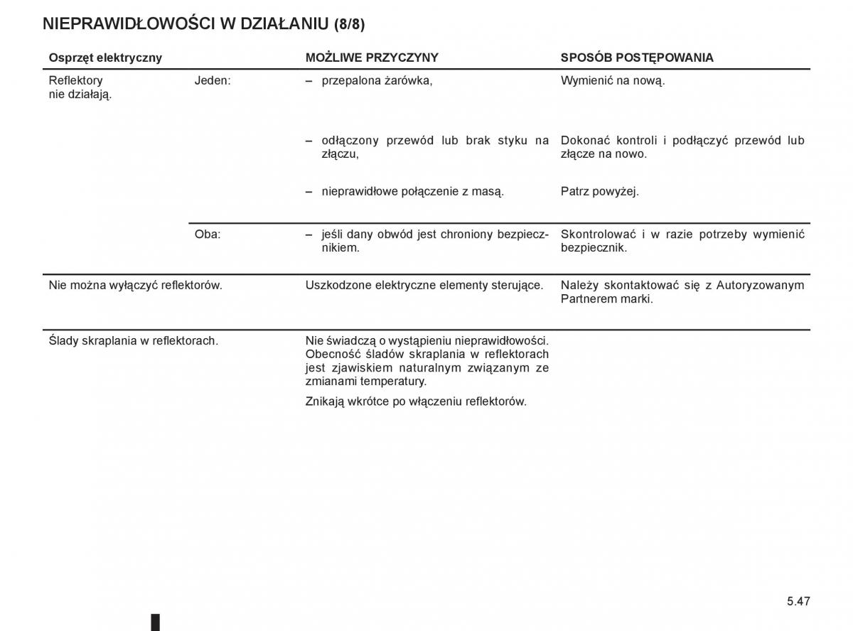 Renault Clio III PHII instrukcja obslugi / page 235