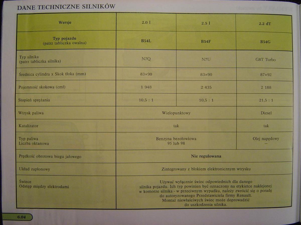 Renault Safrane I instrukcja obslugi / page 121