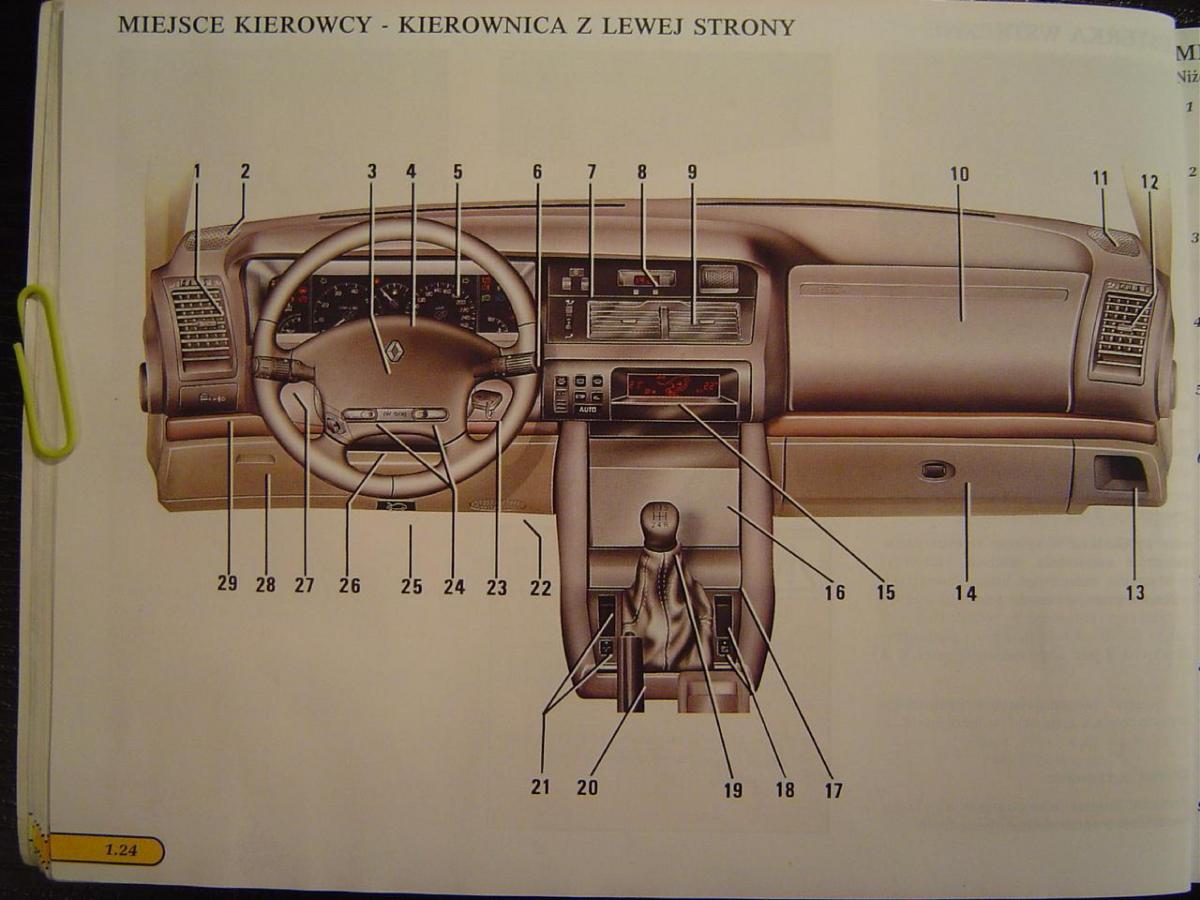 Renault Safrane I instrukcja obslugi / page 30