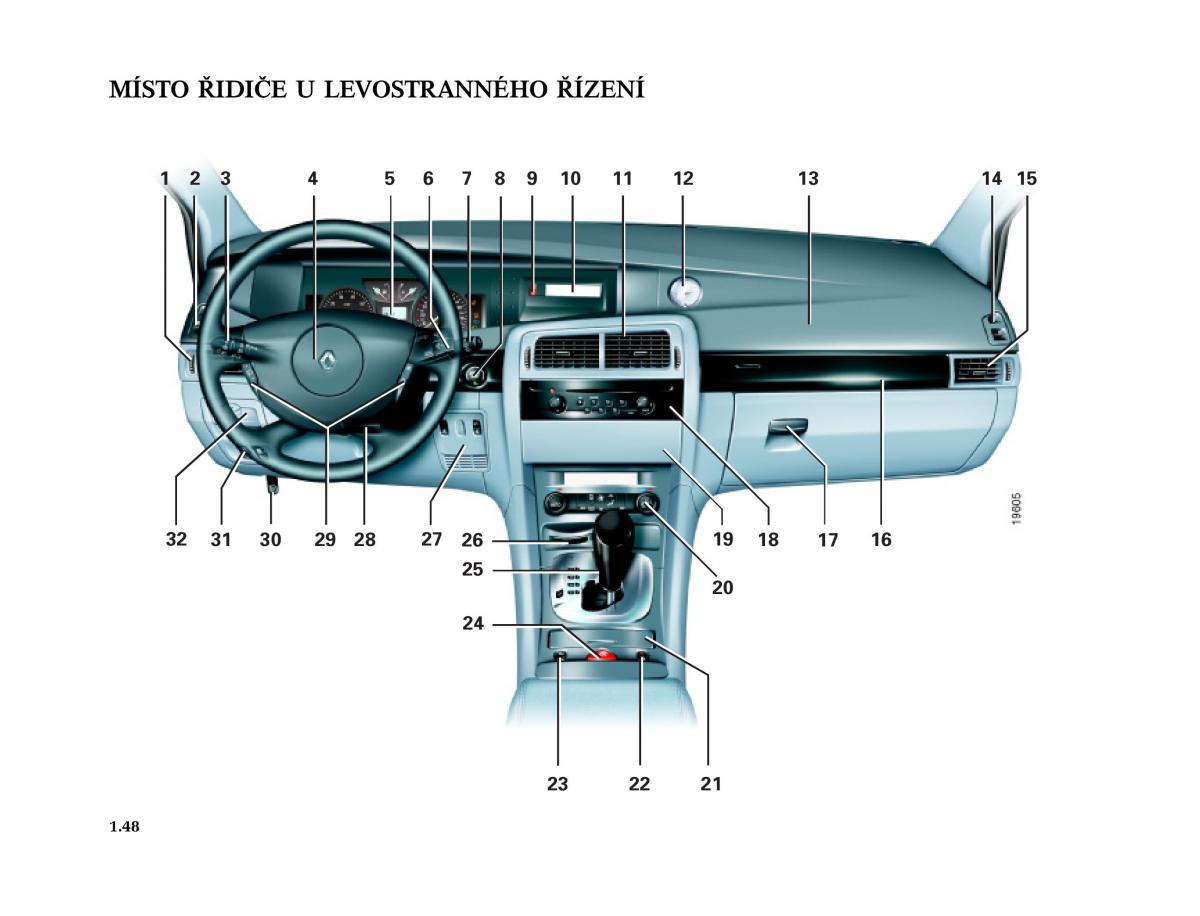 Renault Vel Satis instrukcja obslugi / page 58