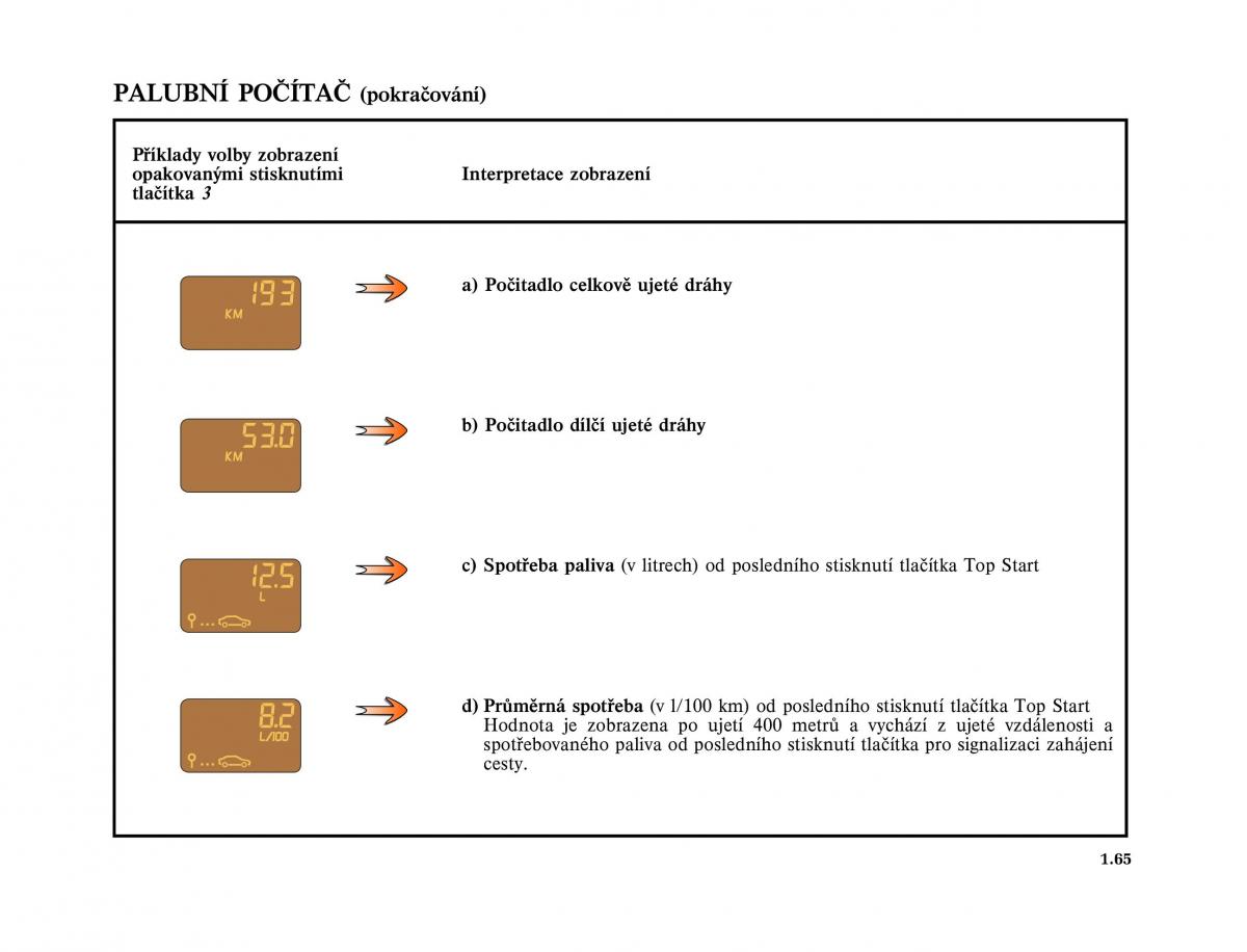 Renault Vel Satis instrukcja obslugi / page 75