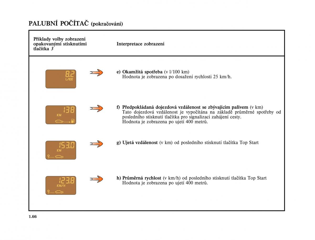 Renault Vel Satis instrukcja obslugi / page 76