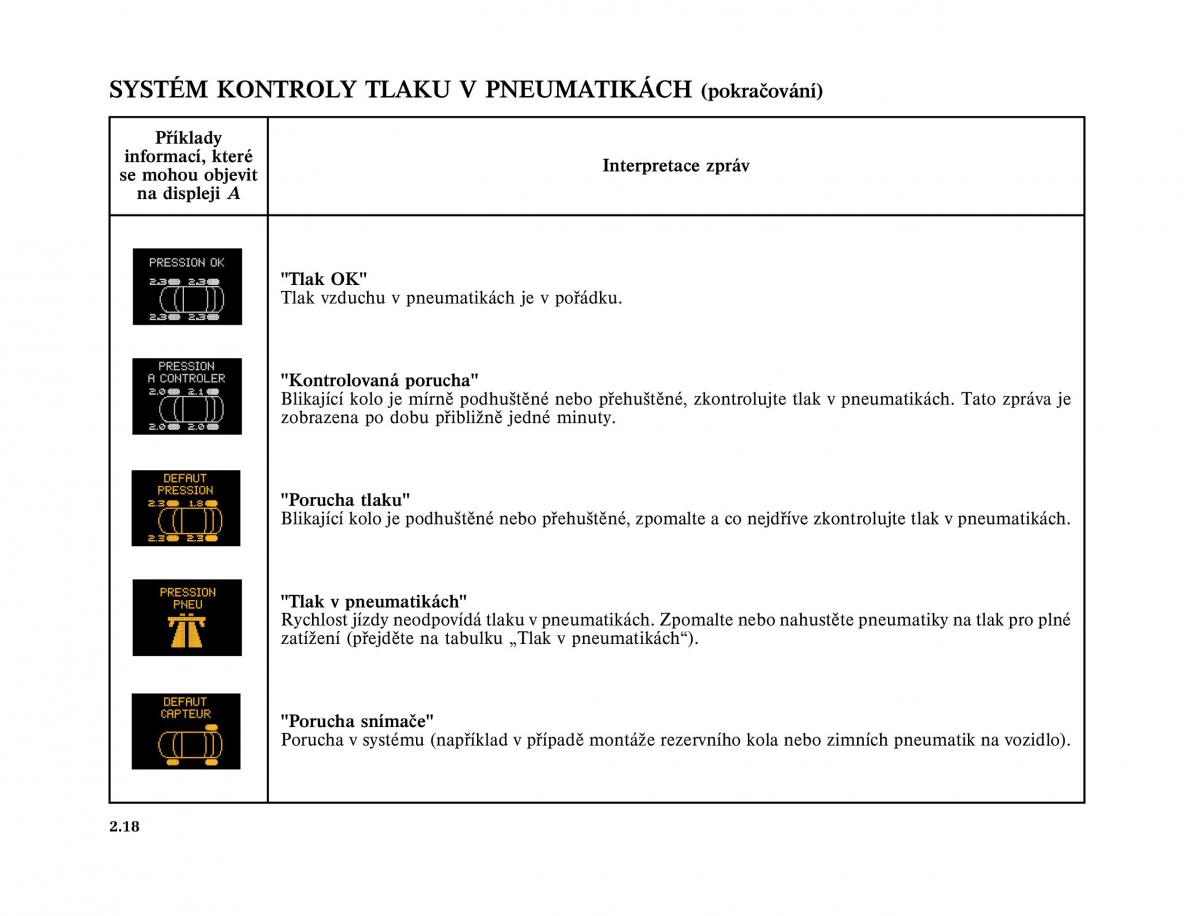 Renault Vel Satis instrukcja obslugi / page 112