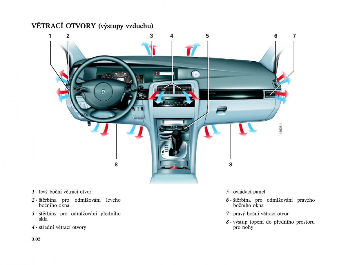 Renault Vel Satis instrukcja obslugi / page 144