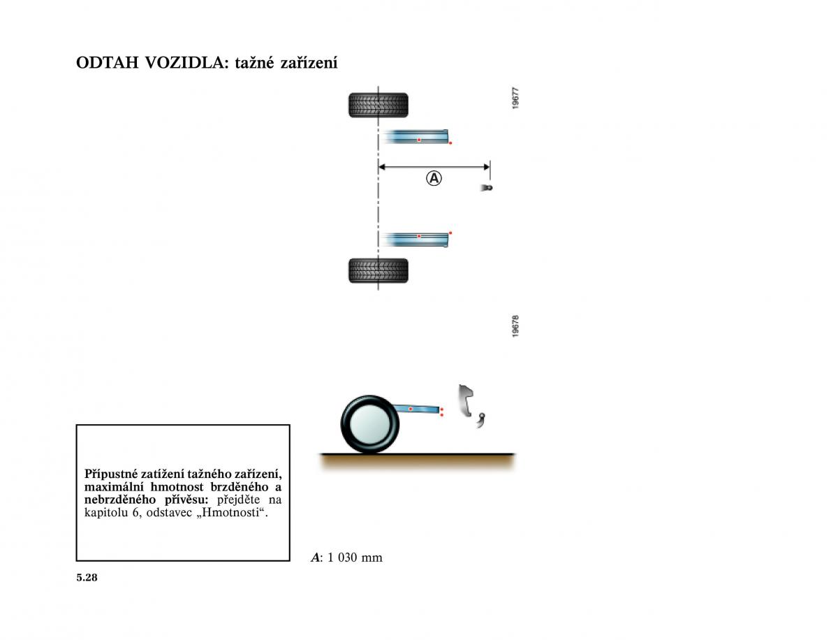 Renault Vel Satis instrukcja obslugi / page 220