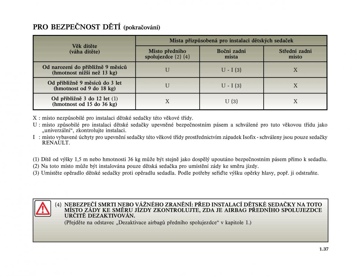 Renault Vel Satis instrukcja obslugi / page 47