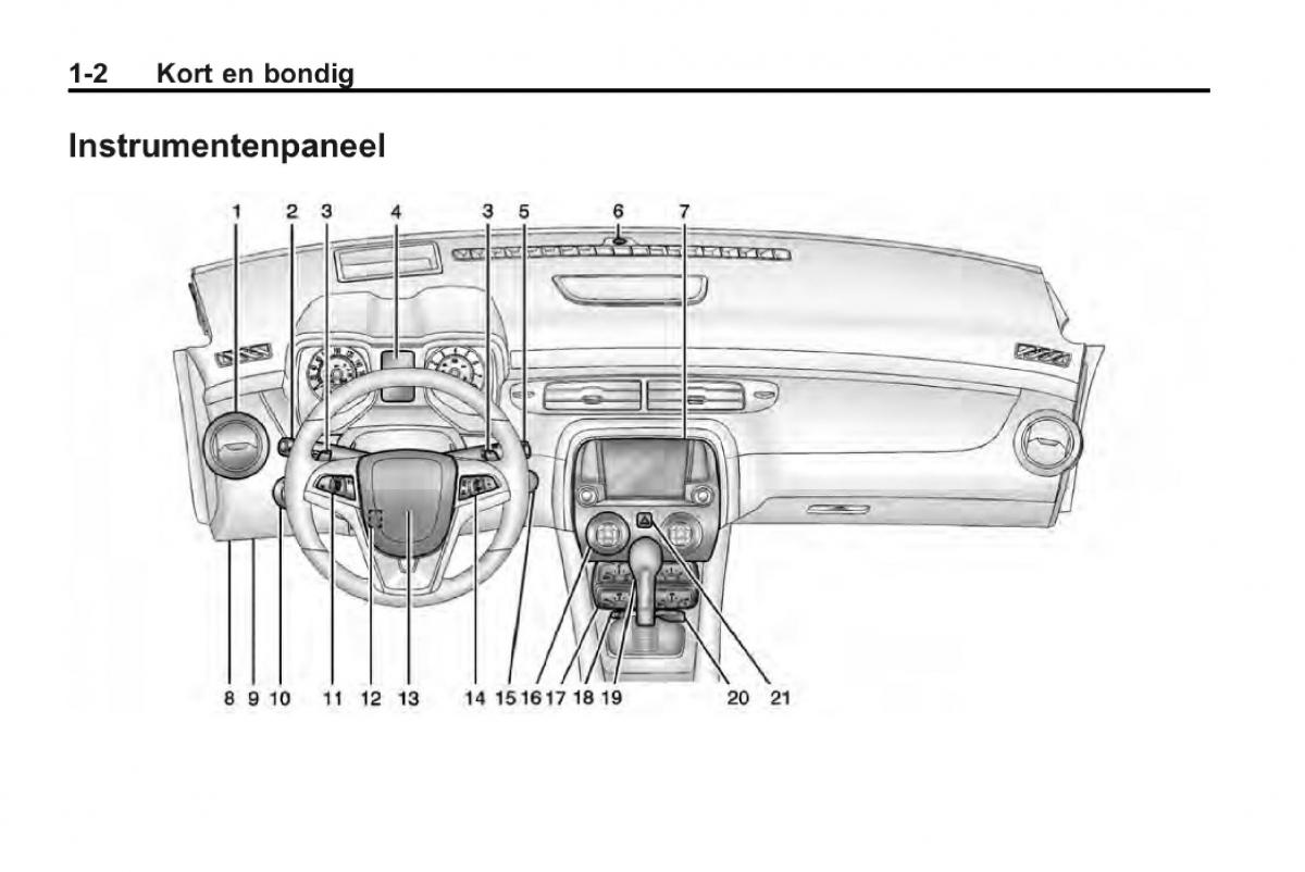 Chevrolet Camaro V 5 Bilens instruktionsbog / page 7