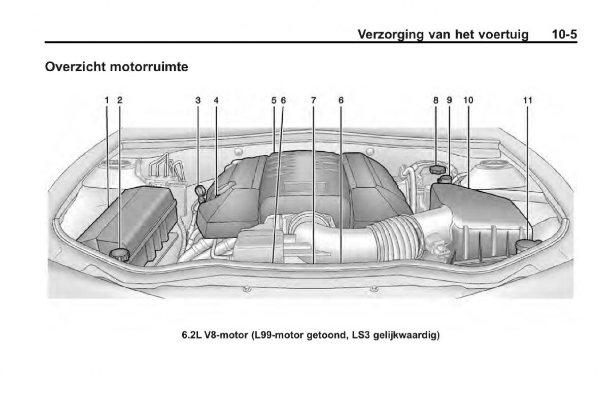 Chevrolet Camaro V 5 Bilens instruktionsbog / page 258