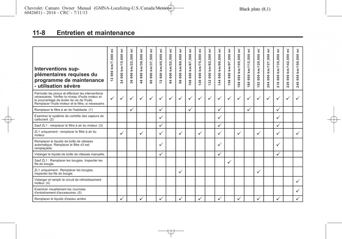 Chevrolet Camaro V 5 manuel du proprietaire / page 422