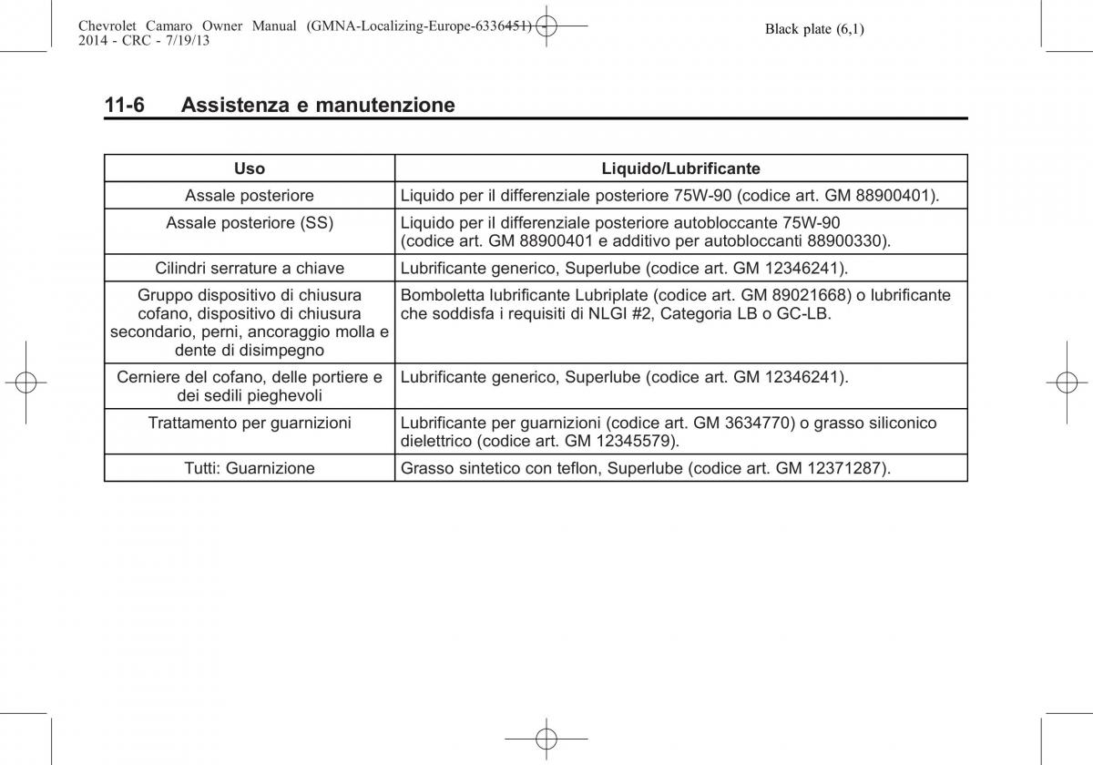 Chevrolet Camaro V 5 manuale del proprietario / page 326