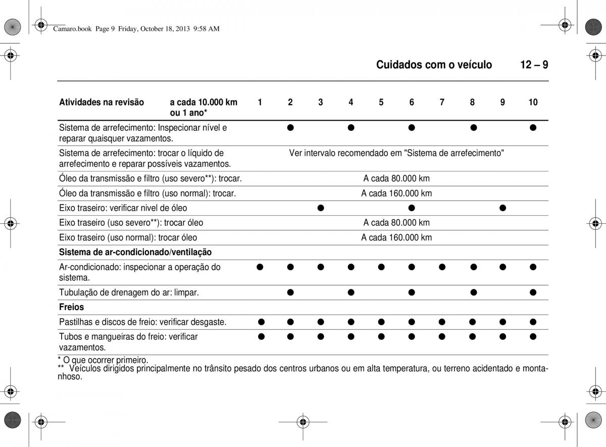 Chevrolet Camaro V 5 manual del propietario / page 251