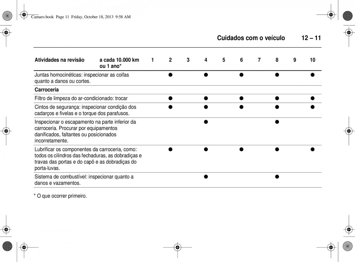 Chevrolet Camaro V 5 manual del propietario / page 253