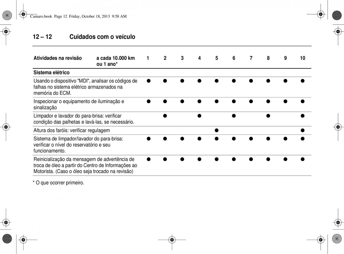 Chevrolet Camaro V 5 manual del propietario / page 254