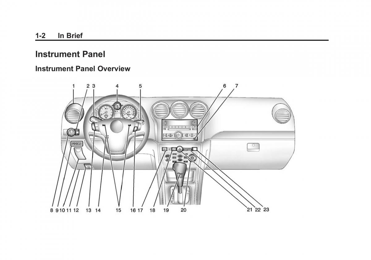 Chevrolet Captiva owners manual / page 8