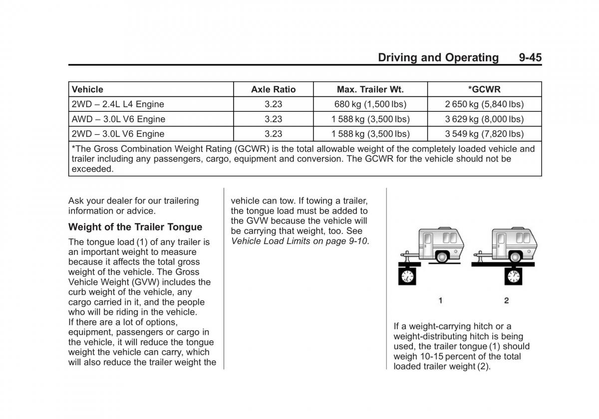 Chevrolet Captiva owners manual / page 237