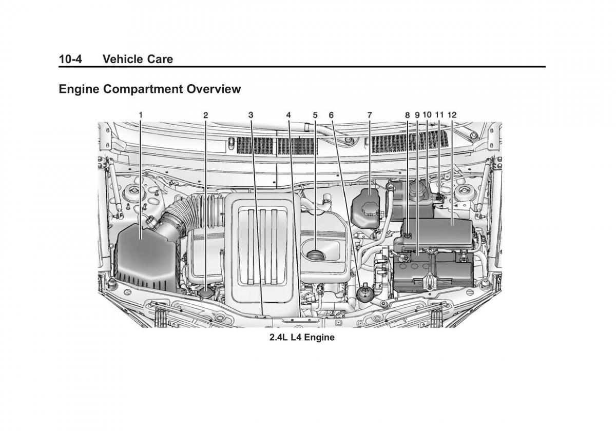 Chevrolet Captiva owners manual / page 244