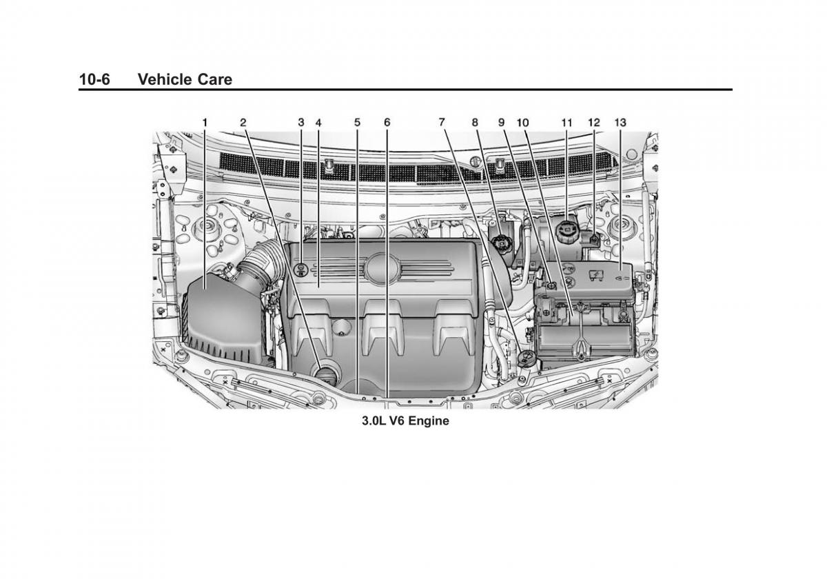 Chevrolet Captiva owners manual / page 246