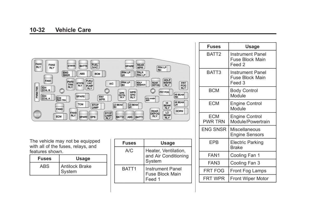 Chevrolet Captiva owners manual / page 272