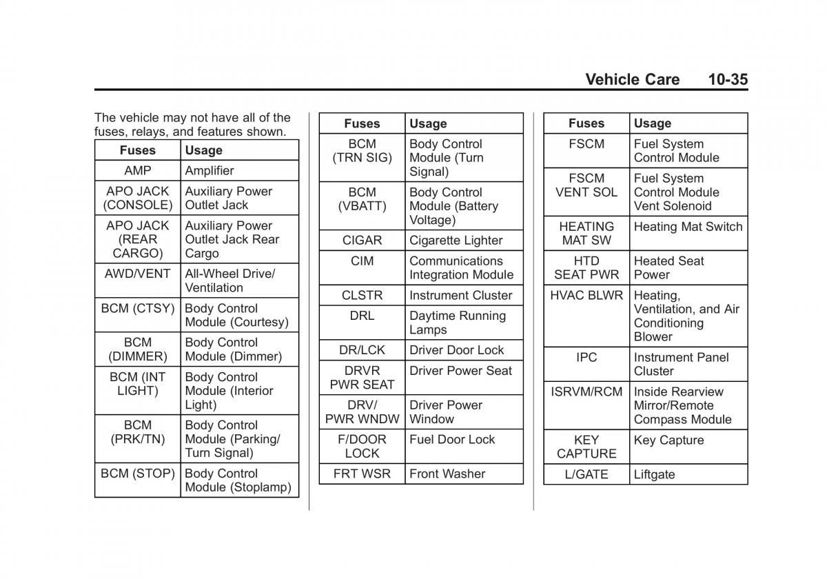 Chevrolet Captiva owners manual / page 275