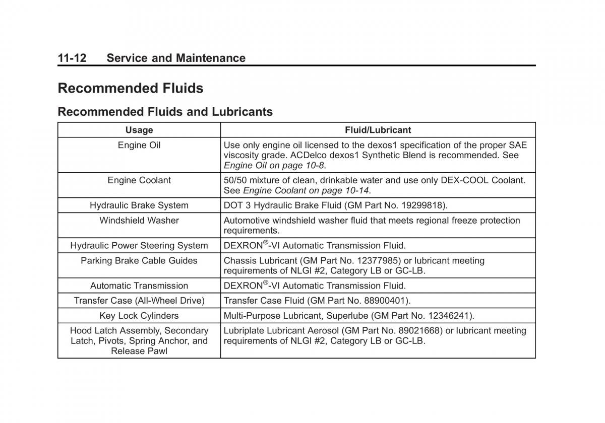 Chevrolet Captiva owners manual / page 334