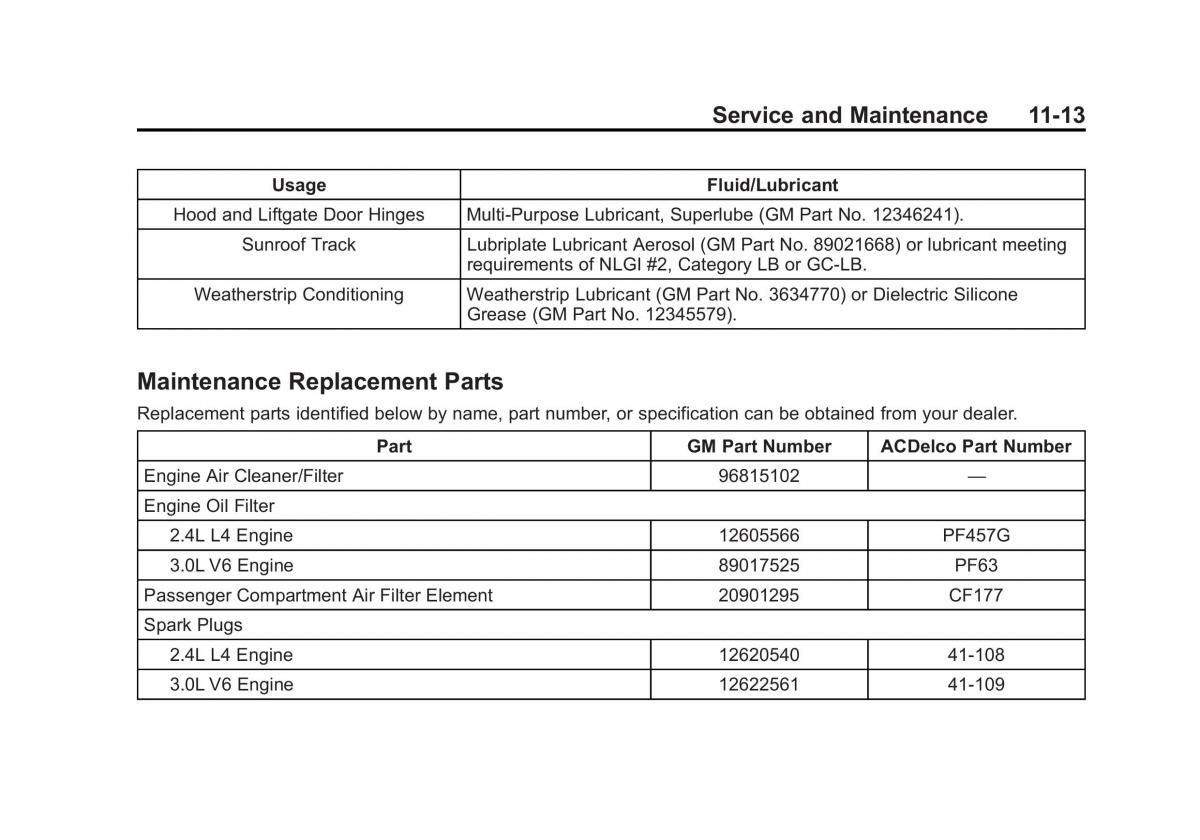 Chevrolet Captiva owners manual / page 335