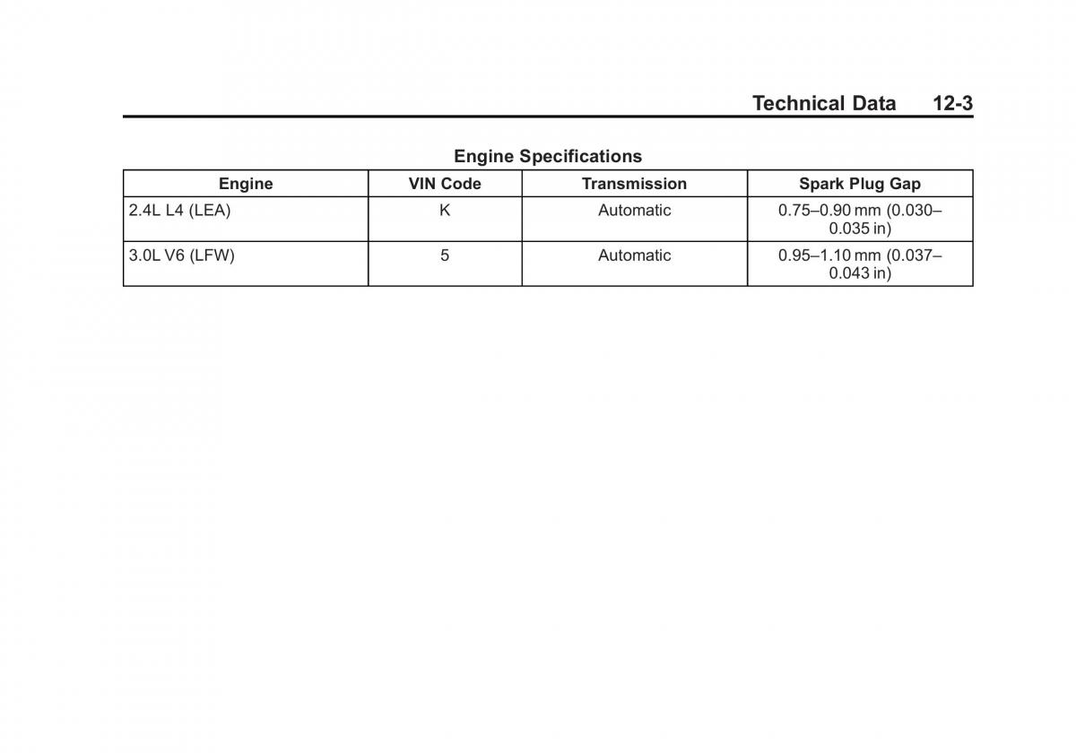 Chevrolet Captiva owners manual / page 343