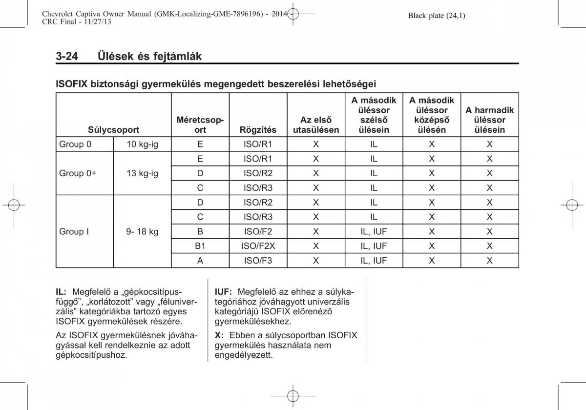 Chevrolet Captiva Kezelesi utmutato / page 66