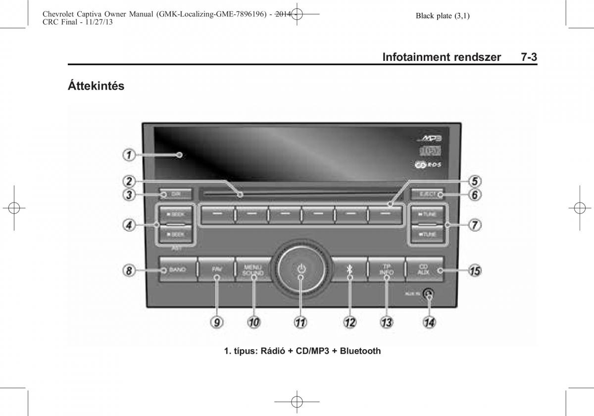 Chevrolet Captiva Kezelesi utmutato / page 127