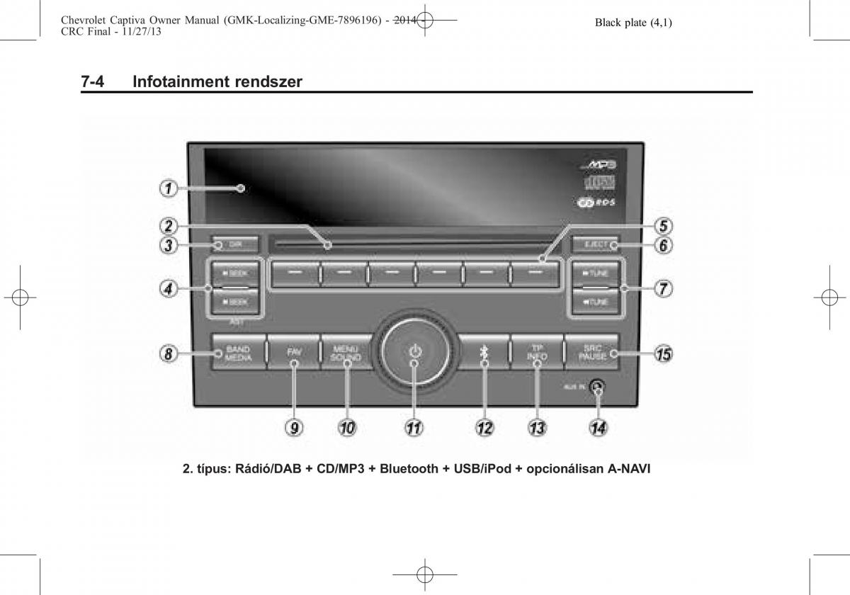 Chevrolet Captiva Kezelesi utmutato / page 128