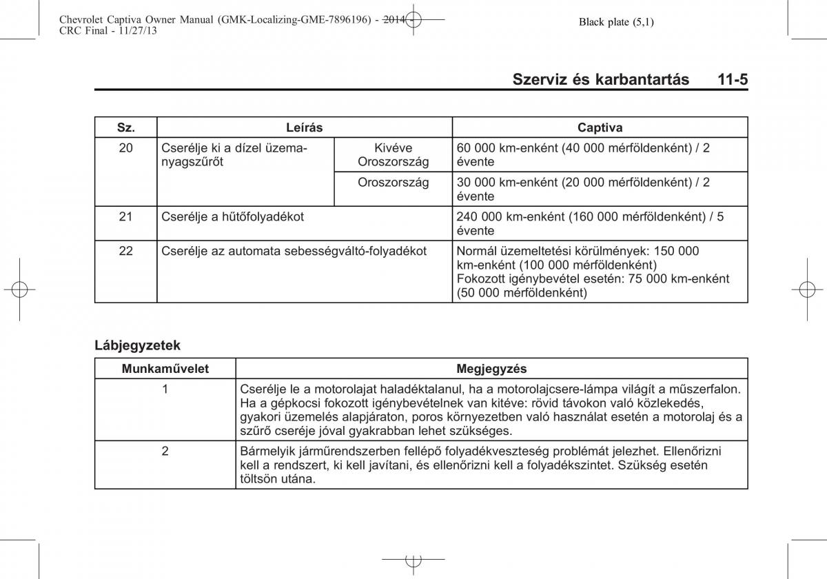 Chevrolet Captiva Kezelesi utmutato / page 343