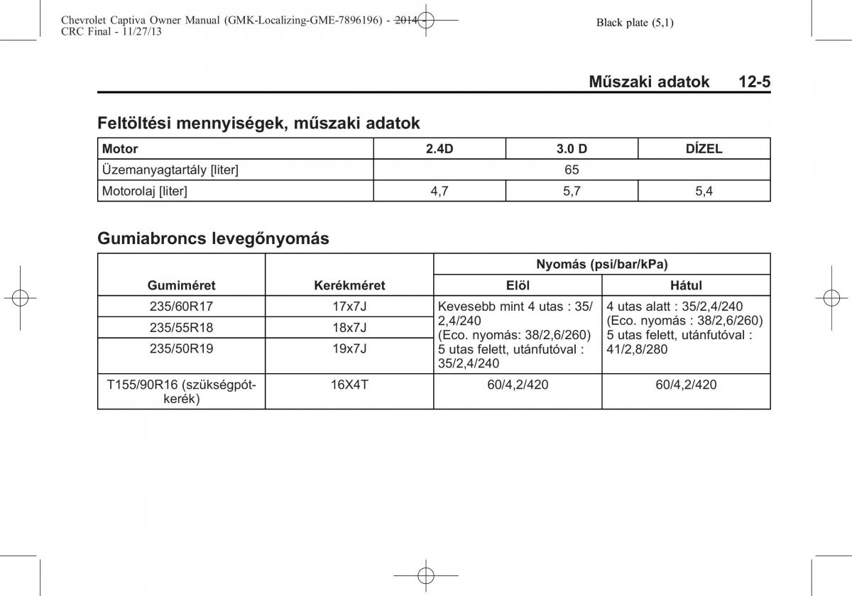 Chevrolet Captiva Kezelesi utmutato / page 355