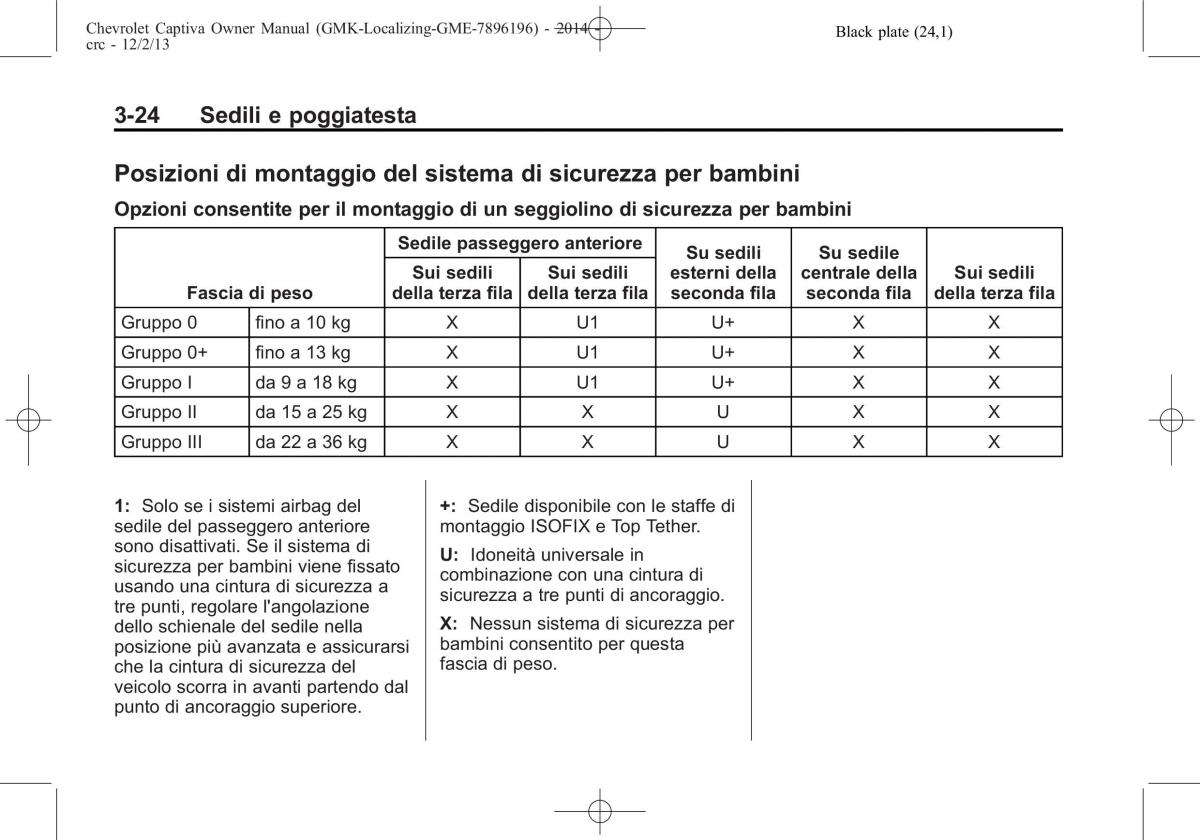 Chevrolet Captiva manuale del proprietario / page 68