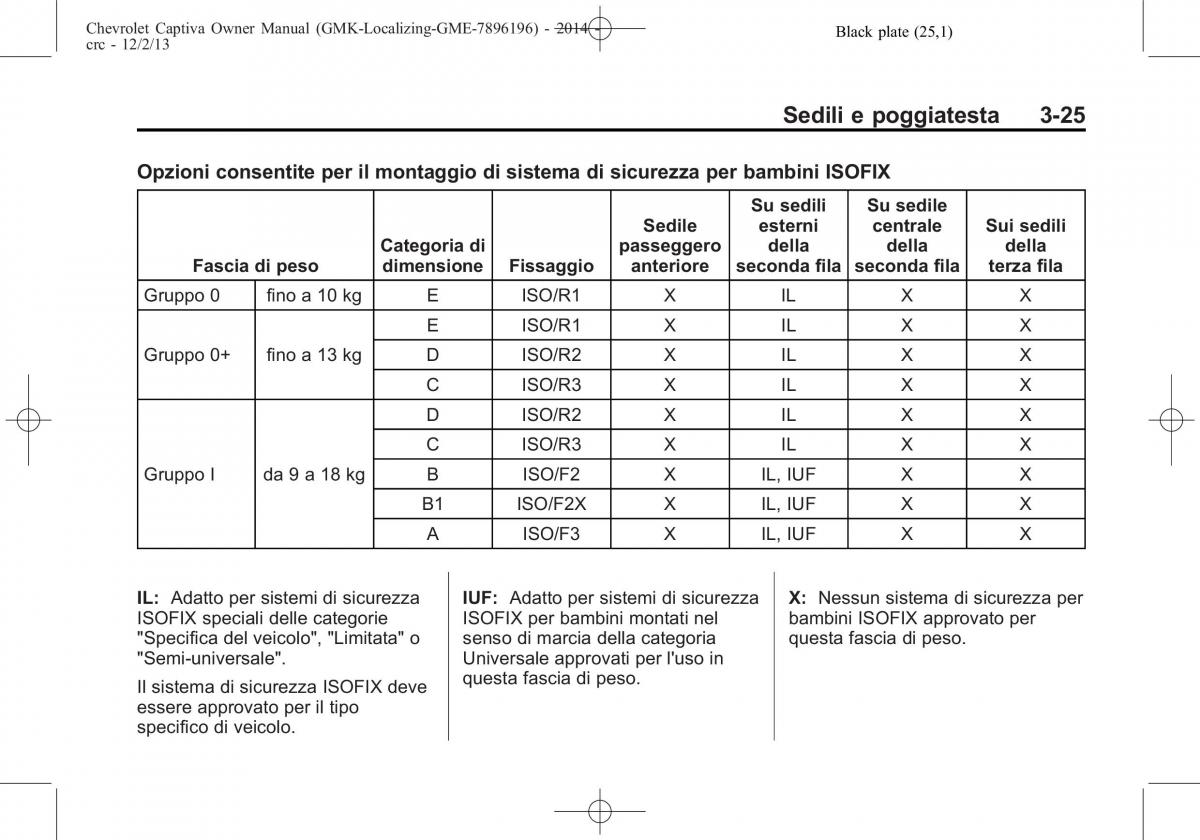 Chevrolet Captiva manuale del proprietario / page 69