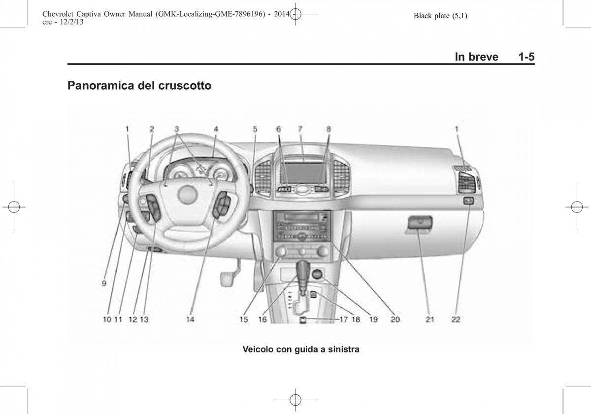 Chevrolet Captiva manuale del proprietario / page 9