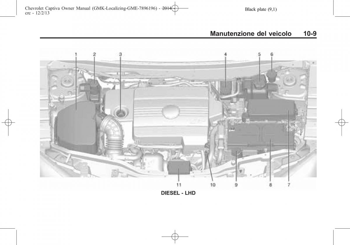 Chevrolet Captiva manuale del proprietario / page 285