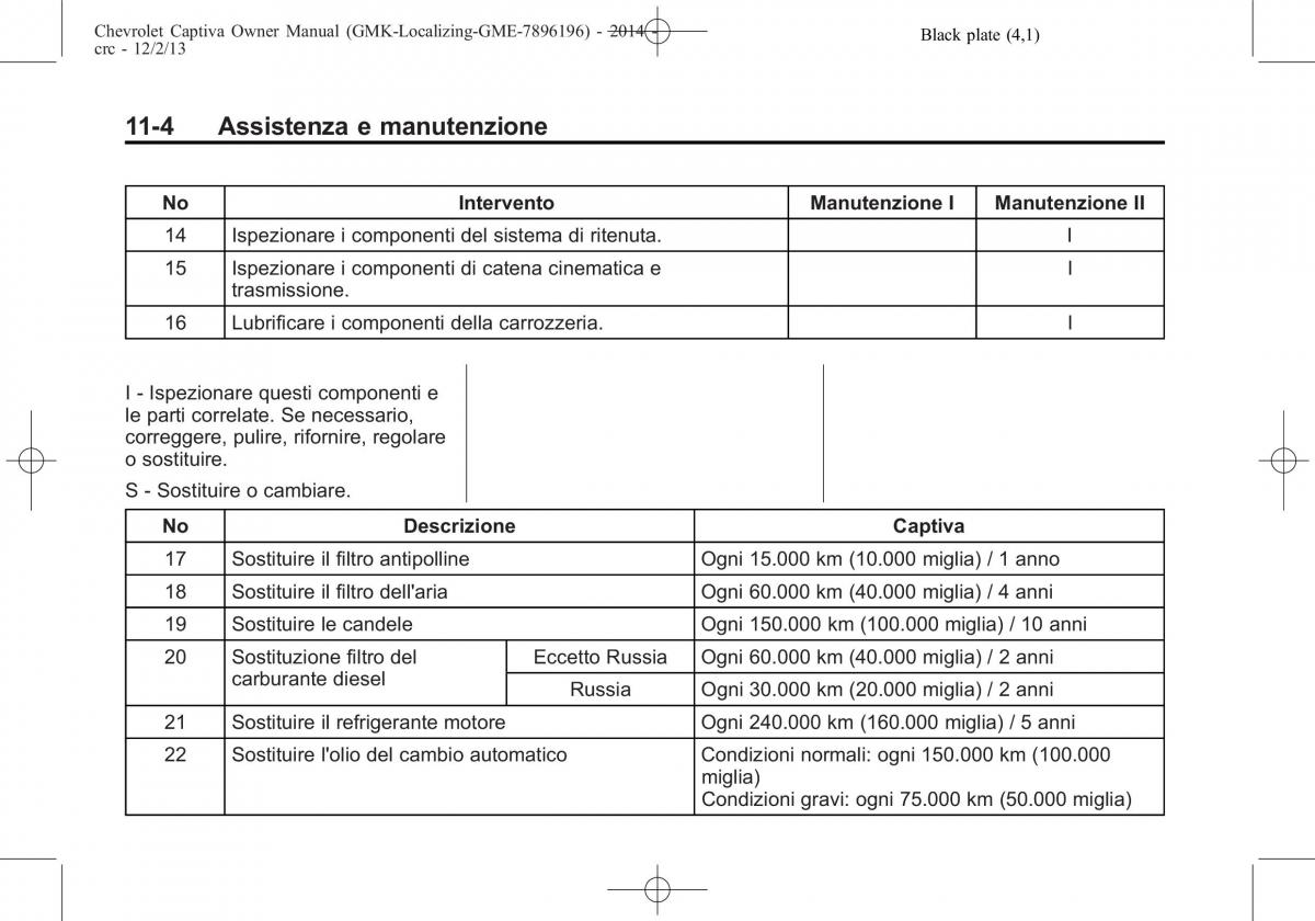 Chevrolet Captiva manuale del proprietario / page 348