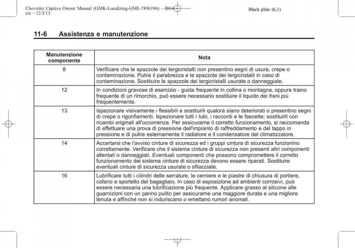 Chevrolet Captiva manuale del proprietario / page 350