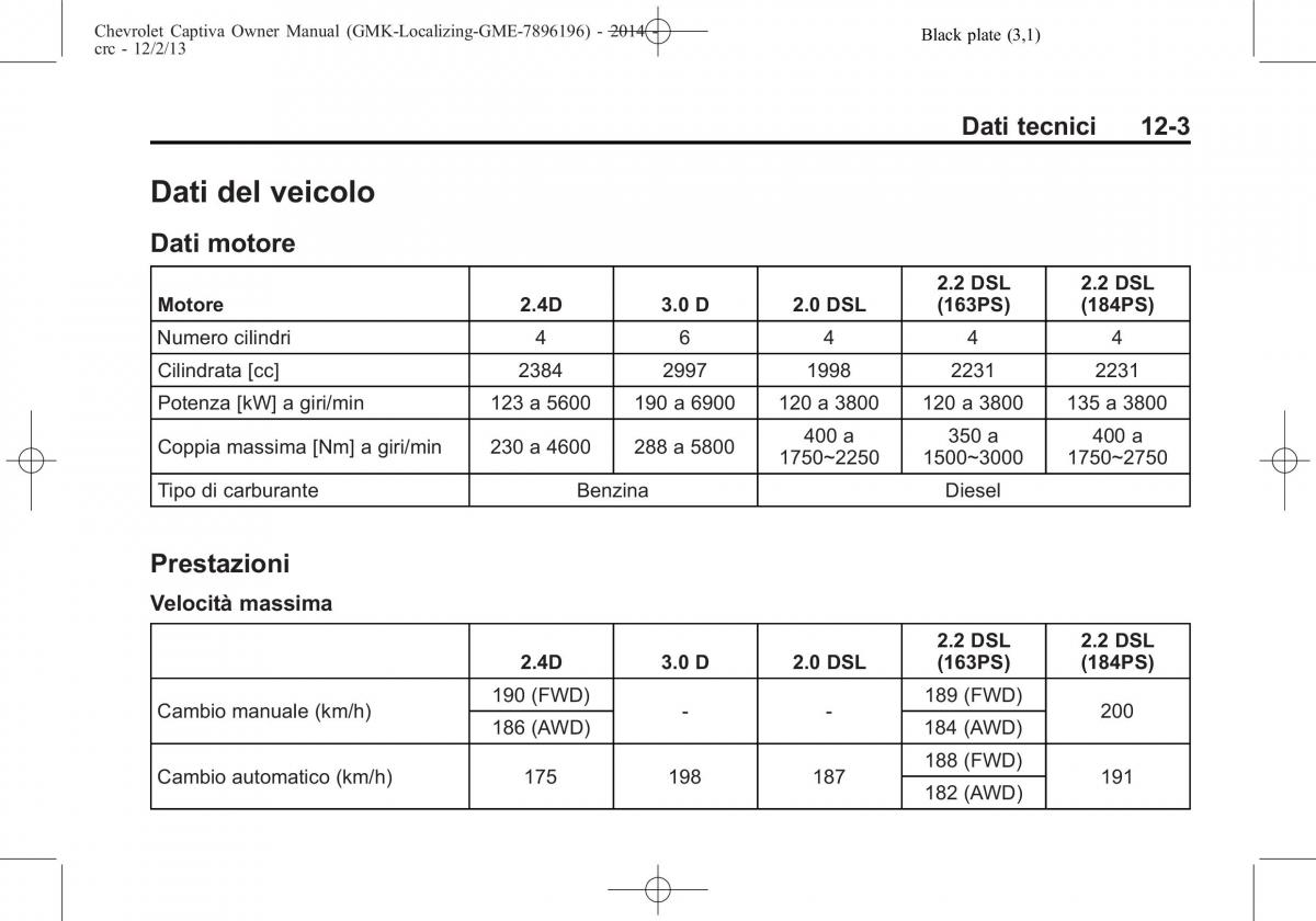 Chevrolet Captiva manuale del proprietario / page 359