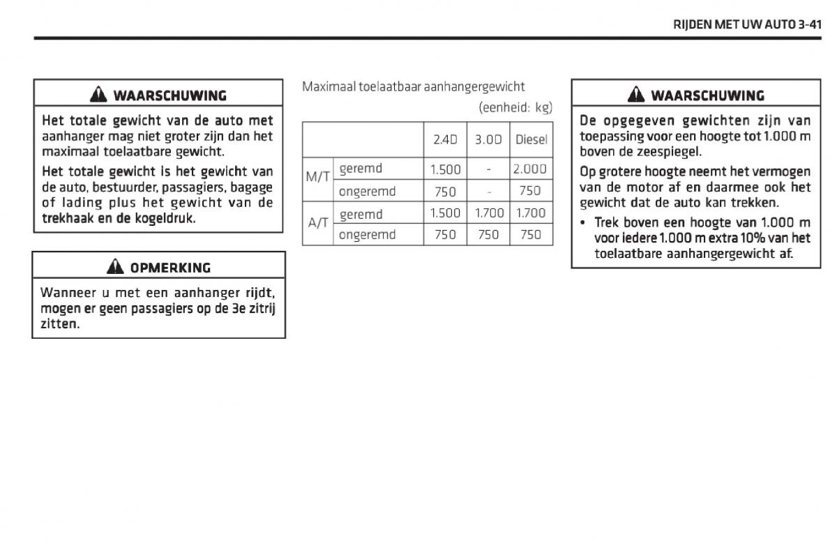 Chevrolet Captiva handleiding / page 164