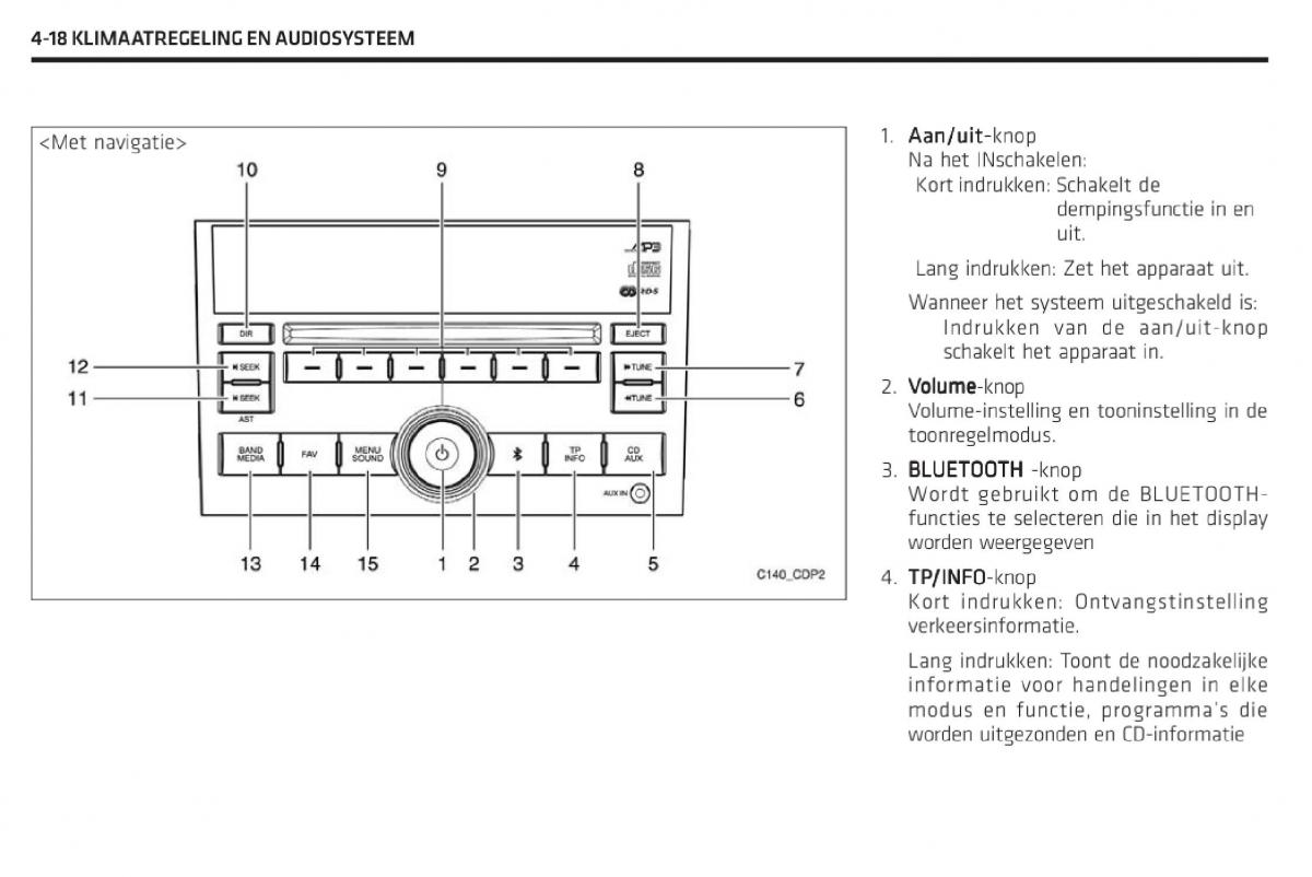 Chevrolet Captiva handleiding / page 187