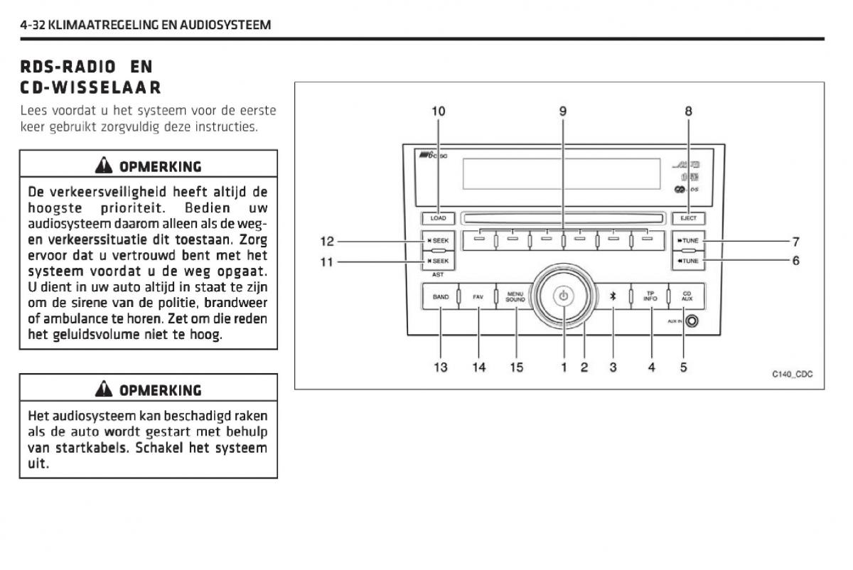 Chevrolet Captiva handleiding / page 201