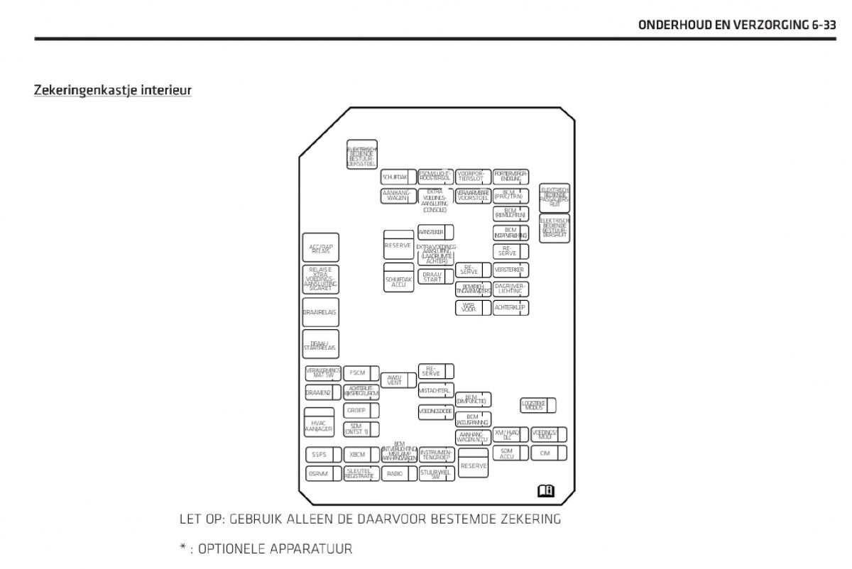 Chevrolet Captiva handleiding / page 272