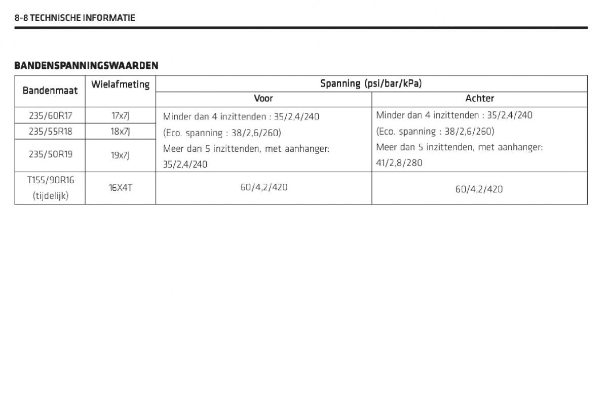 Chevrolet Captiva handleiding / page 301