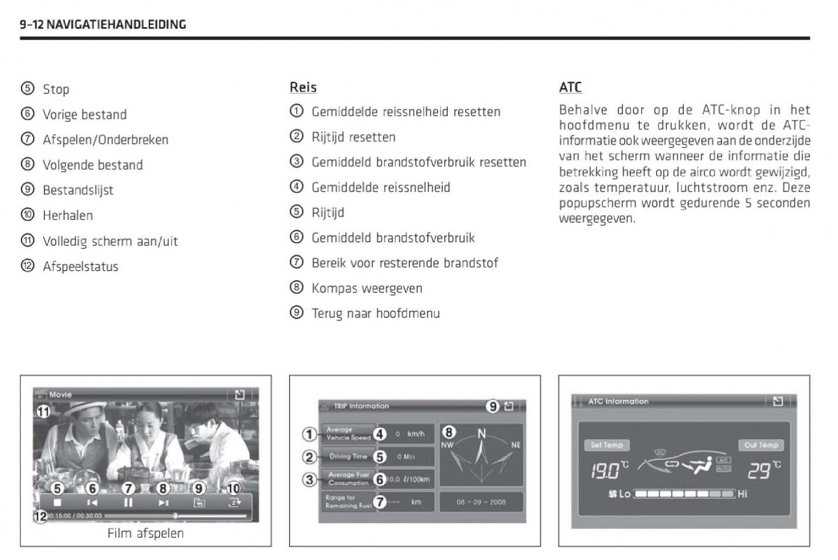 Chevrolet Captiva handleiding / page 313