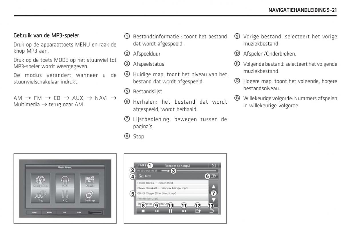 Chevrolet Captiva handleiding / page 322